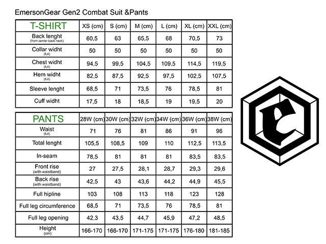 Emerson set costum Combat Gen.2 Multicam S 4